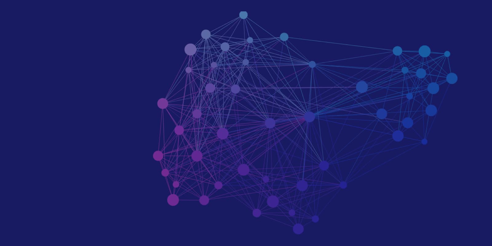 graph databases