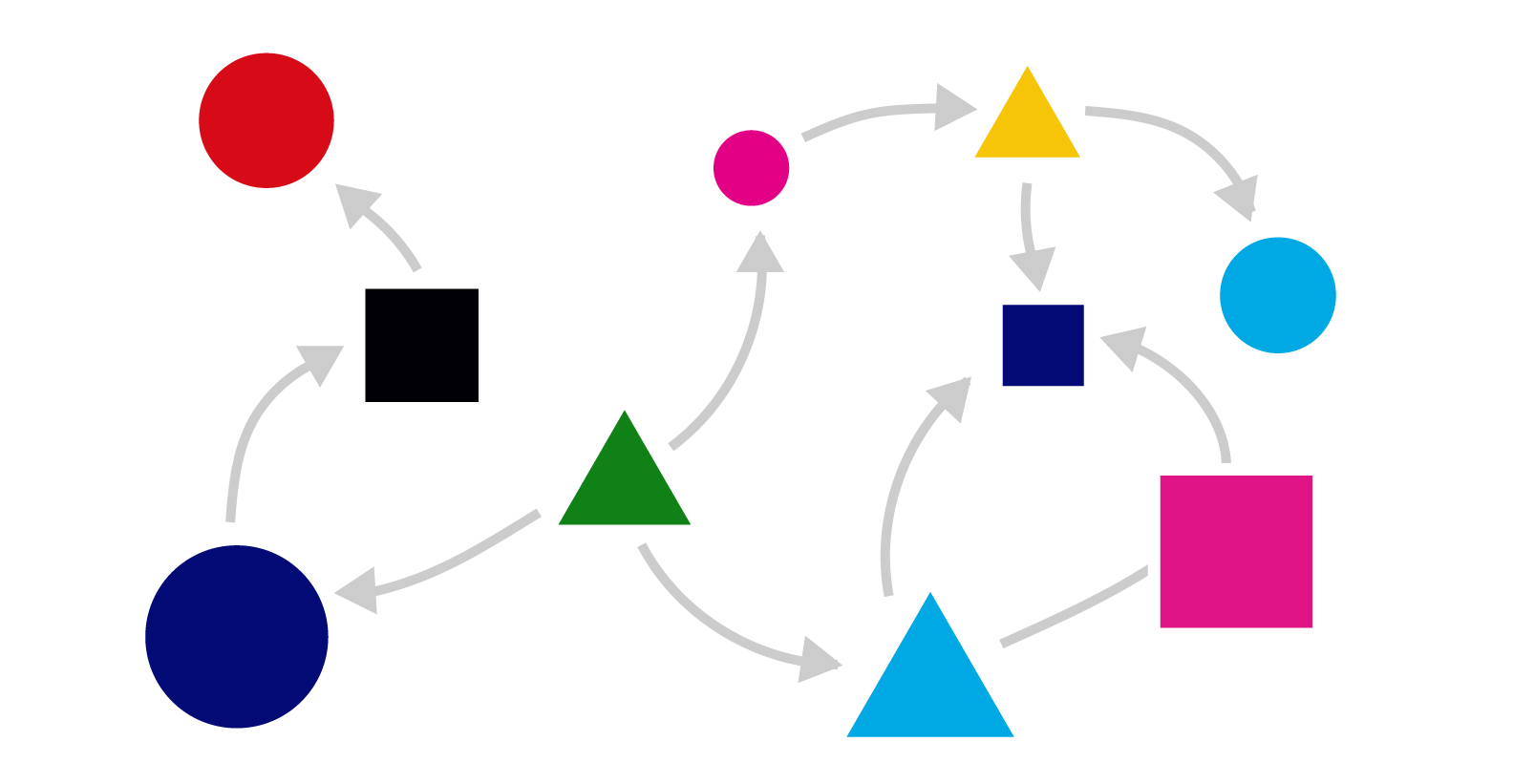 systems-thinking