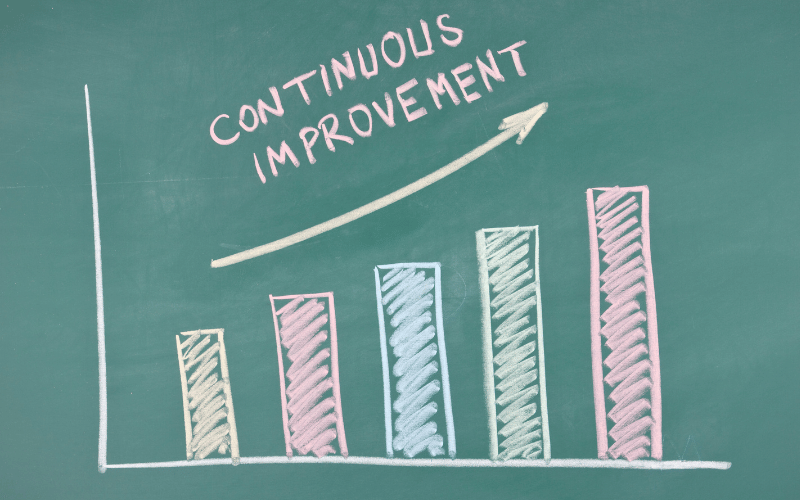 Agile and Continuous Improvement