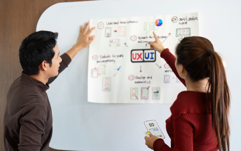 Finding the Right UIUX Partner in Australia A Guide for Product Teams