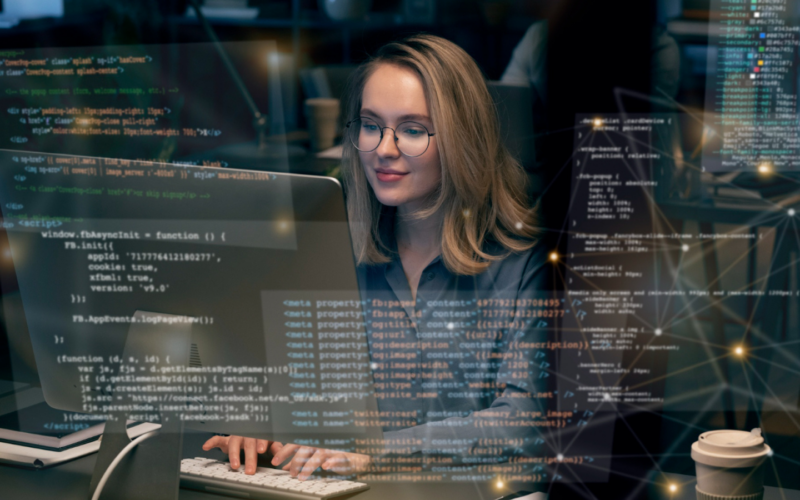 Custom Software Development Market Size and Growth Forecast