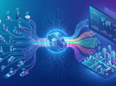 IoT Software Development in Practice: From Device Data to Operational Intelligence